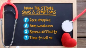Stroke Warning Signs