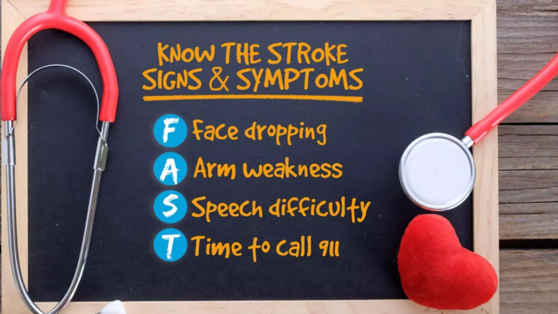 Stroke Warning Signs
